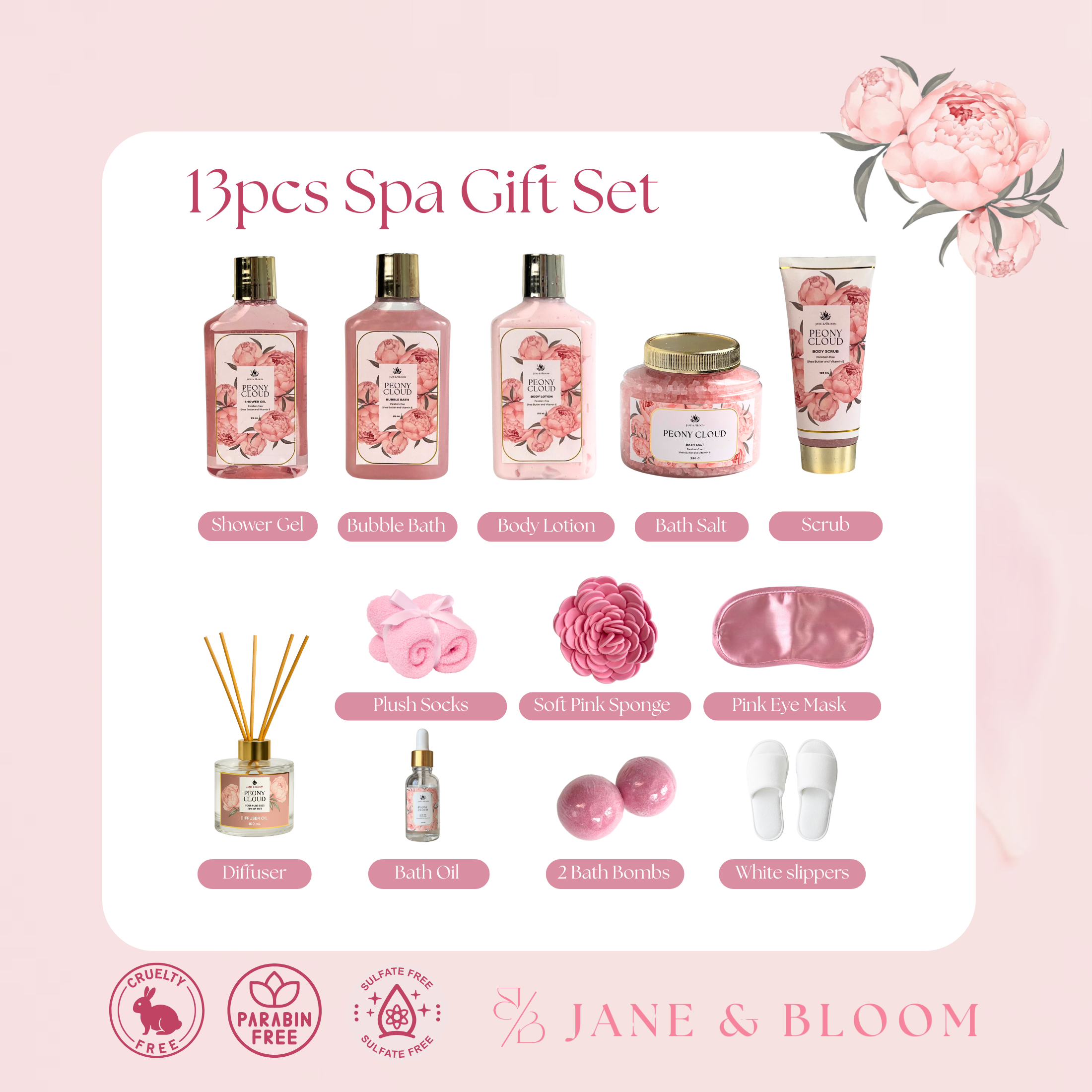 Jane & Bloom - Wholesale Bath & Body Set - 3 Spa Gift Baskets (Mix)3
