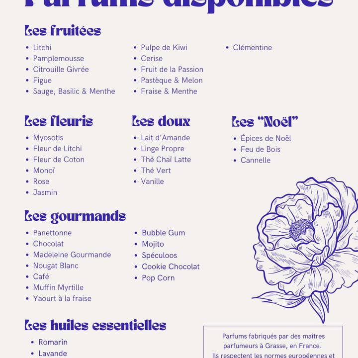 Meet me at the corner - Wholesale Novelty Candle - Birthday Cake candle15