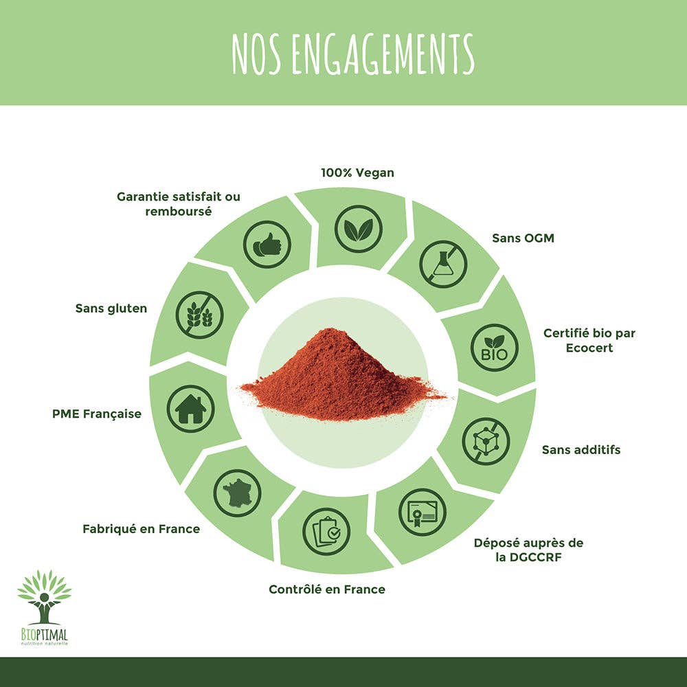 Bioptimal - Wholesale Oral Supplement/Vitamin - Organic red rice yeast - Dietary supplement - in capsules4