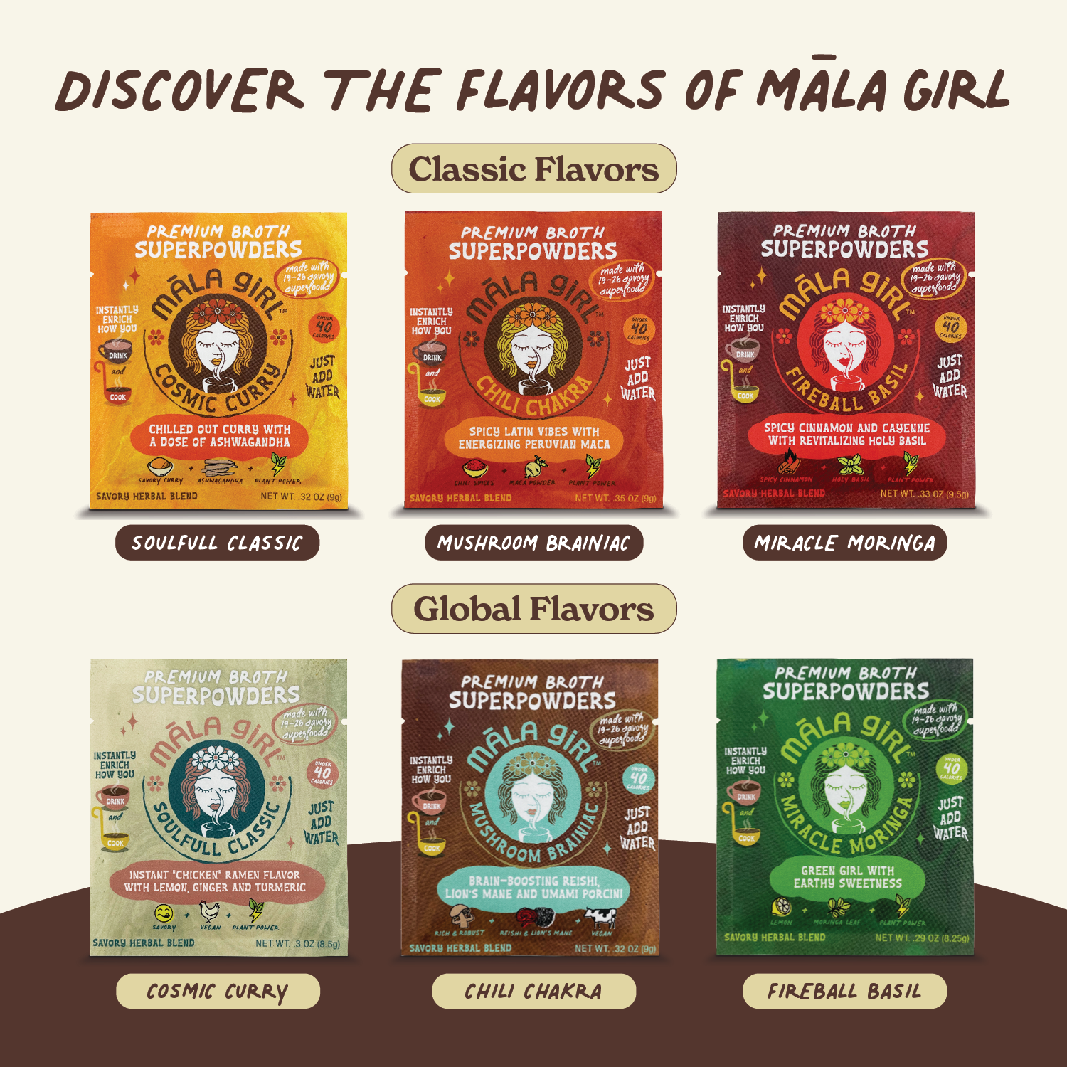 māla girl - Wholesale Soup - Superfood Instant Broth Powder w/ Spicy Cinnamon+Holy Basil10