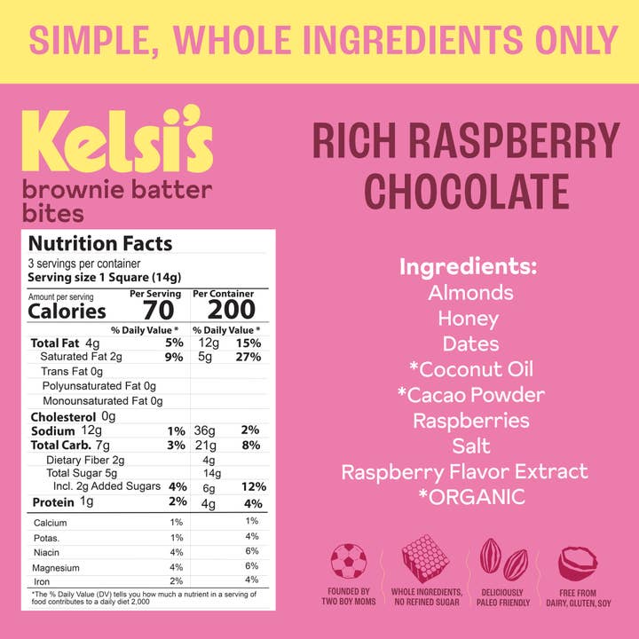 Kelsi's - Wholesale Snack bar - Rich Raspberry Chocolate Brownie Batter Bites Gluten Free1