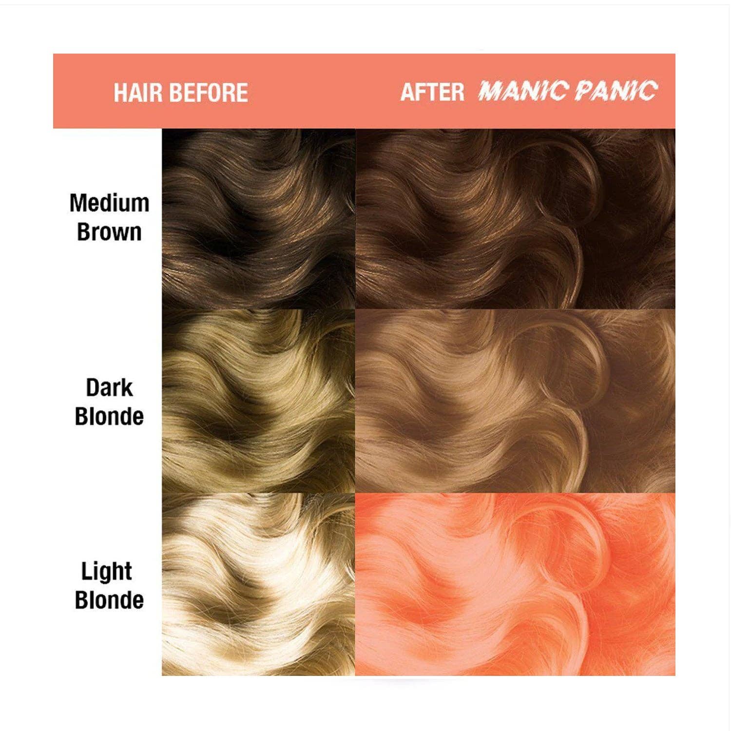 KT Supply - Wholesale Hair Dye - Manic Panic Amplified Cream Formula Coralline Dream 4 oz2