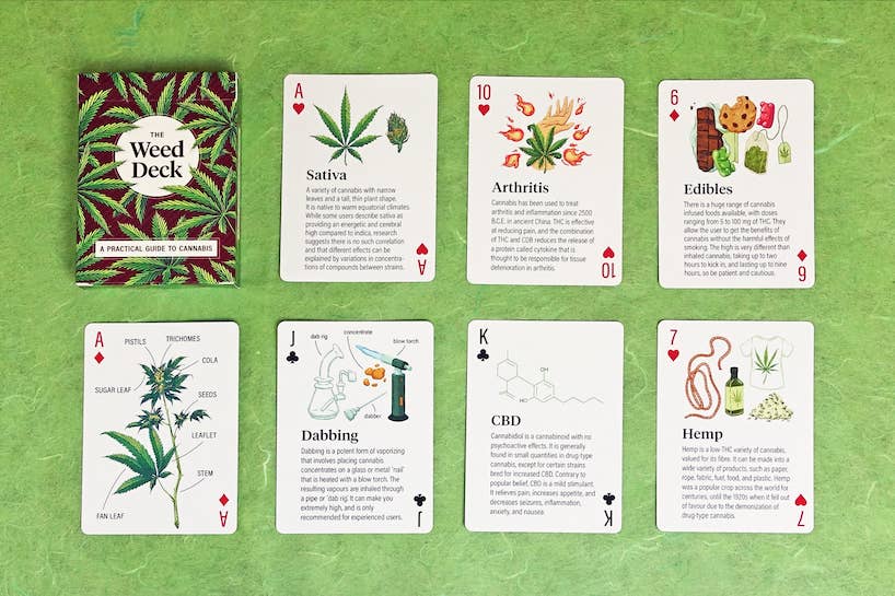 Knowhow Studio - Wholesale Playing Cards - The Weed Deck: Playing Cards about Cannabis7