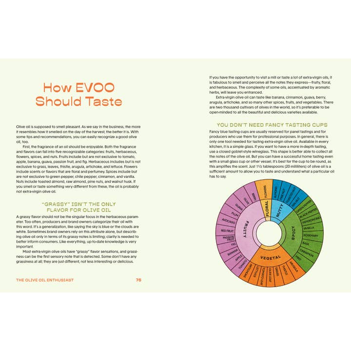 Penguin Random House LLC - Wholesale Cookbook - The Olive Oil Enthusiast