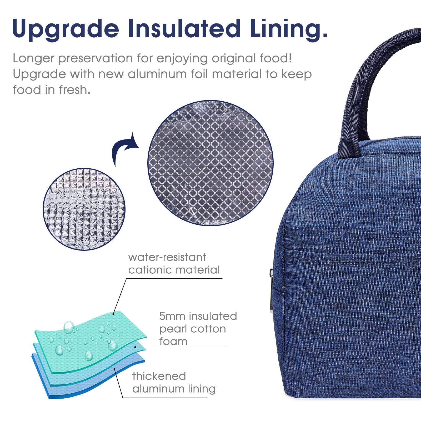 wandf – wholesale Lunch bag/box – Lunch Box Reusable Cooler Bag Water-resistant Lunch Tote Bag15