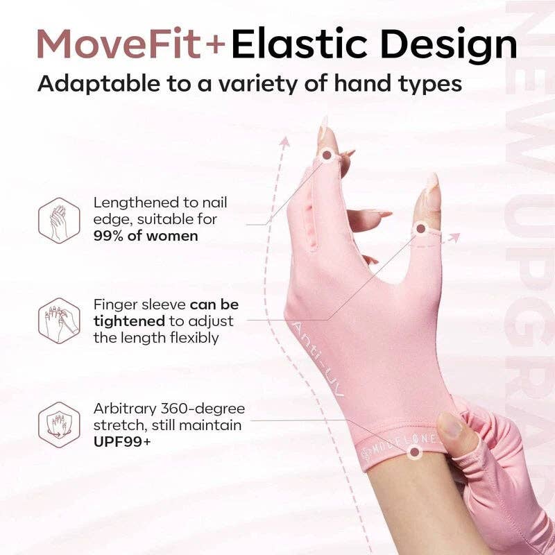 Modelones - Wholesale Moisturizing Gloves - Anti-UV light Nail Glove7