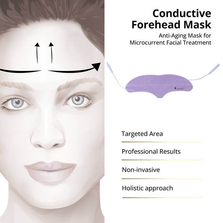 7e Wellness - Wholesale Skincare Face Mask - Conductive Forehead Mask