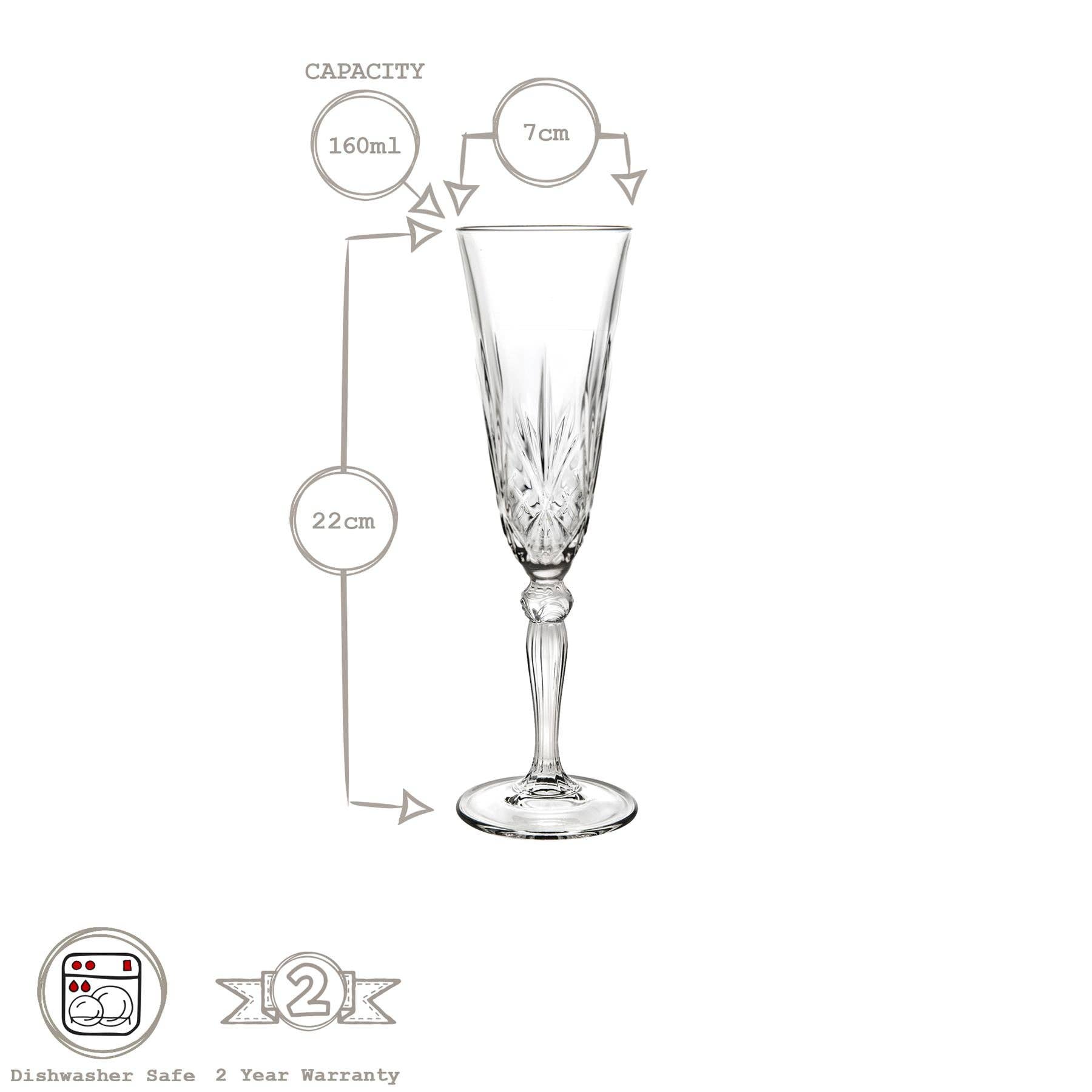 Rinkit Ltd – Copo de champagne por atacado – Taça de Champanhe Melodia de Vidro 160 ml4
