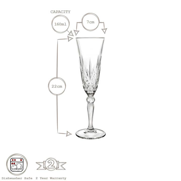 Rinkit Ltd – Copo de champagne por atacado – Taça de Champanhe Melodia de Vidro 160 ml4