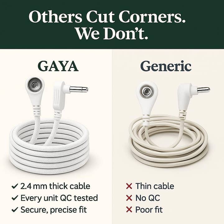 GAYA - Wholesale Cord - Grounding Cord – 15ft Universal, Durable & Tested3