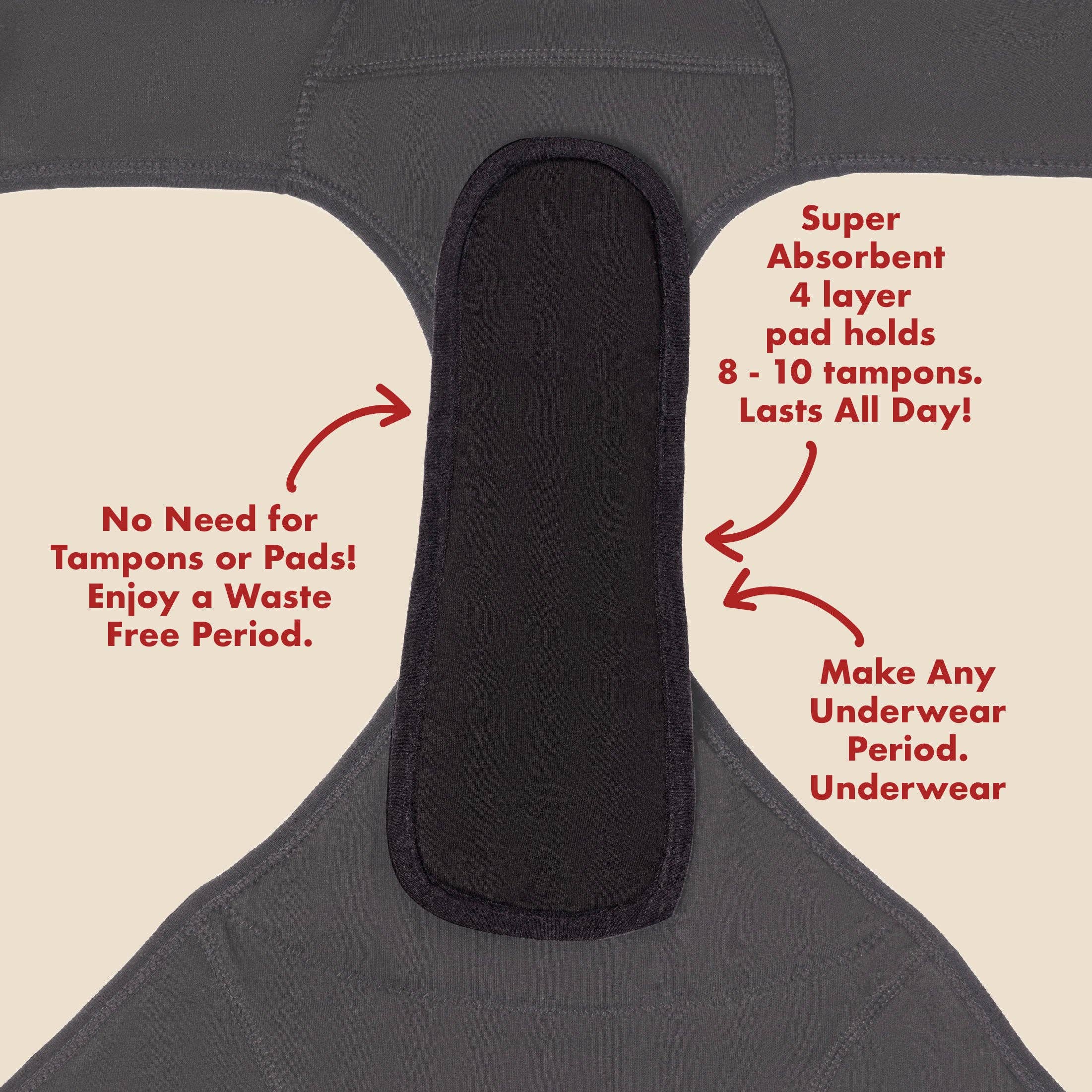 Noir Le lot de 5 serviettes réutilisables. Pour flux abondants - Unité en polybag individuel en vente sur Faire3