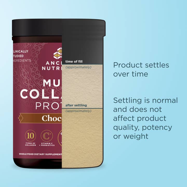 Black Multi Collagen Protein | Powder Chocolate (40 Servings) for wholesale on Faire11