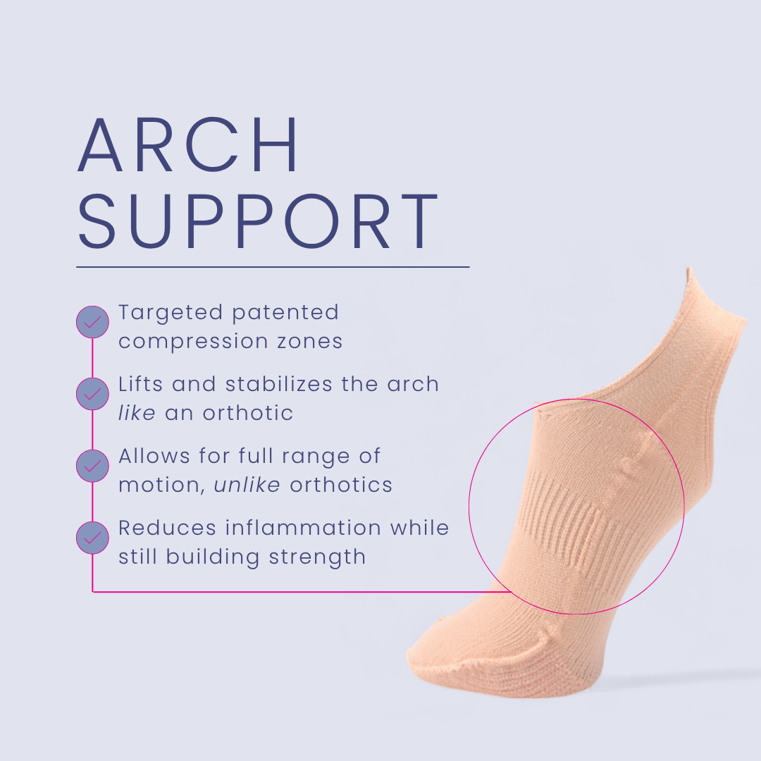 Apolla Performance Wear – wholesale Strumpor - Dam – Alpha Durable Damers Kompressionsstrumpor1