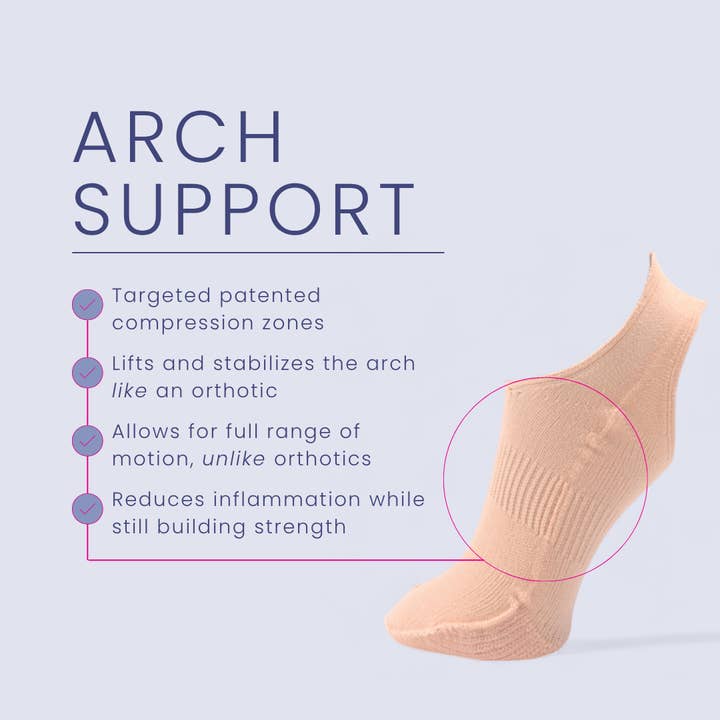 Apolla Performance Wear – wholesale Strumpor - Dam – Alpha Durable Damers Kompressionsstrumpor1