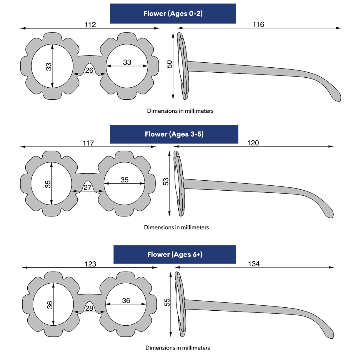 Babiators – Großhandel Sonnenbrille – Kinder – Babiators Blue Series Sonnenbrille „Peachy Keen“ in Blütenform5
