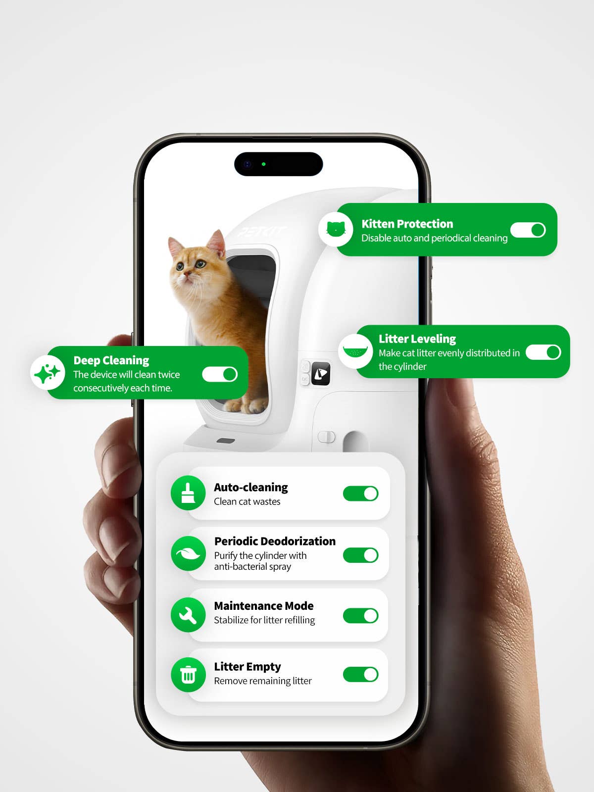 PETKIT - Wholesale Cat Litter Box - PETKIT PuraMax 22