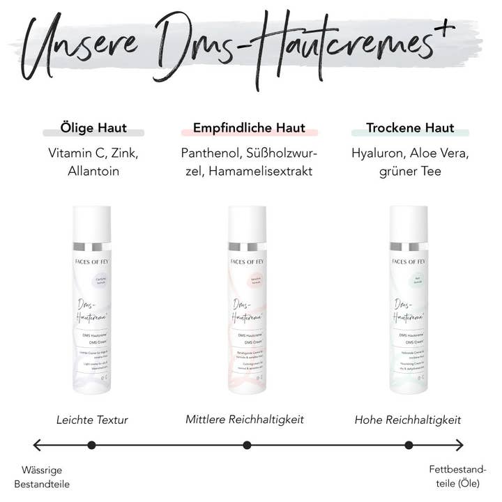 FACES OF FEY - Venta al por mayor Cremas hidratantes antiedad - Crema para la piel DMS + aclarante 100ml - FACES OF FEY