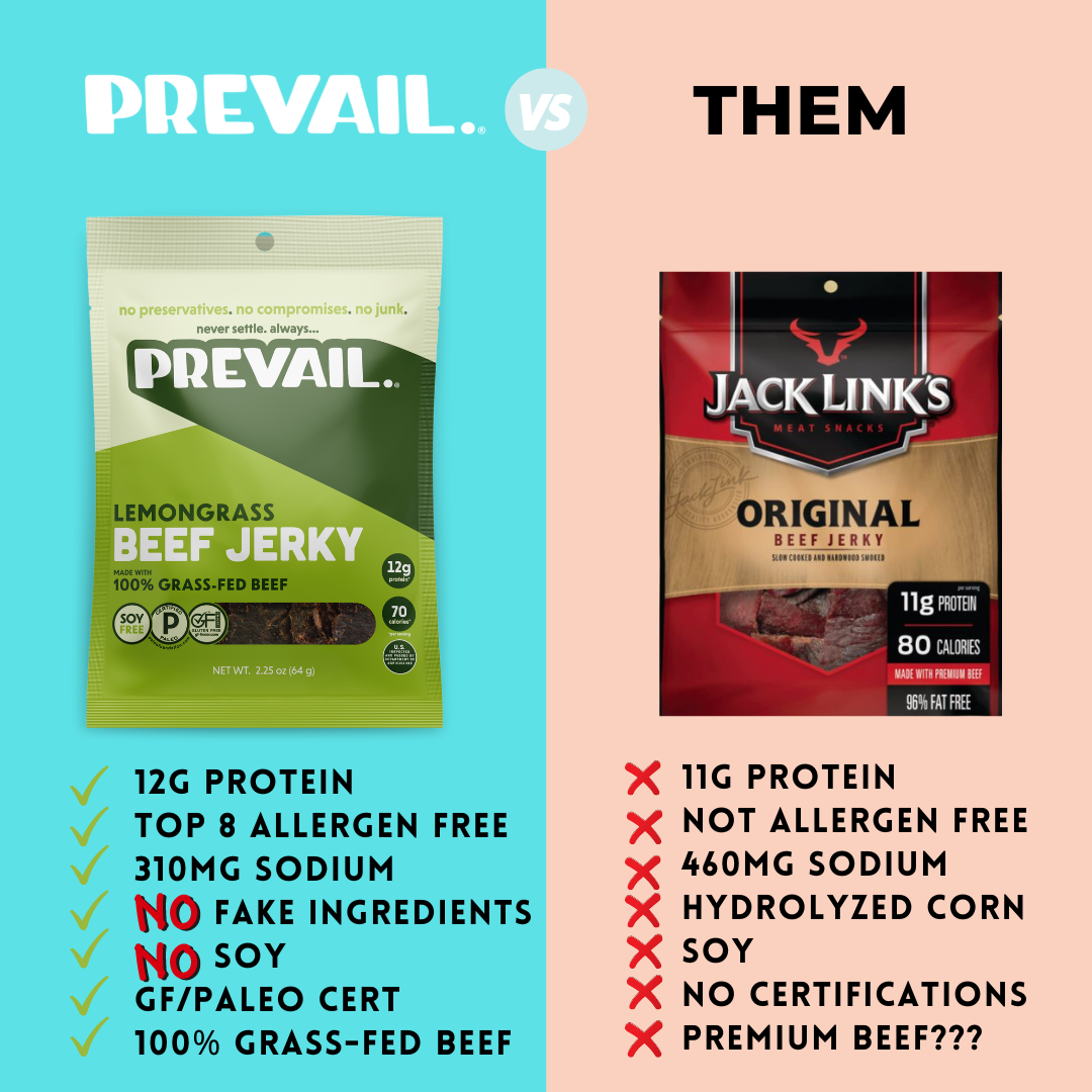 PREVAIL Jerky - Wholesale Jerky - Lemongrass Beef Jerky2