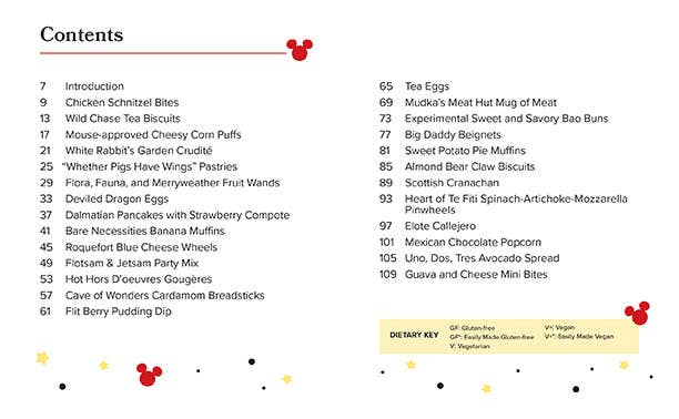 Insight Editions - #1 Pop Culture Publisher - Wholesale Cookbooks & Food - A Taste of Disney: Snacks - CHRISTMAS SALE!1