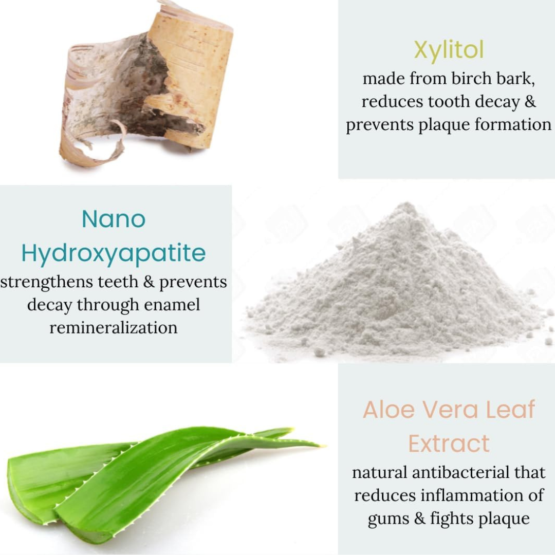 Community Goods - Wholesale Toothpaste - Paper Pouch - Whitening Mint Toothpaste Tablets: Vegan2