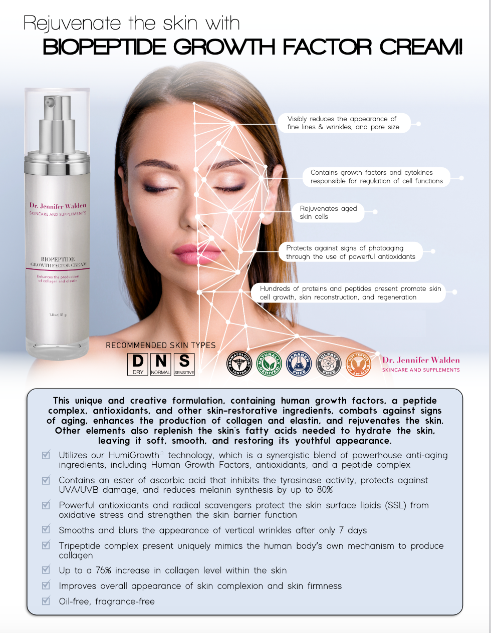 Dr. Jennifer Walden Skincare & Supplements - Vente Crème hydratante anti-âge - Crème de facteur de croissance des biopeptides2