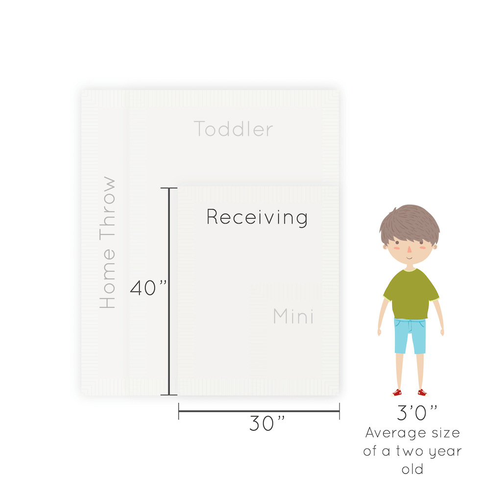 Saranoni - Wholesale Receiving Blanket - Baby - LUSH RECEIVING BLANKETS91