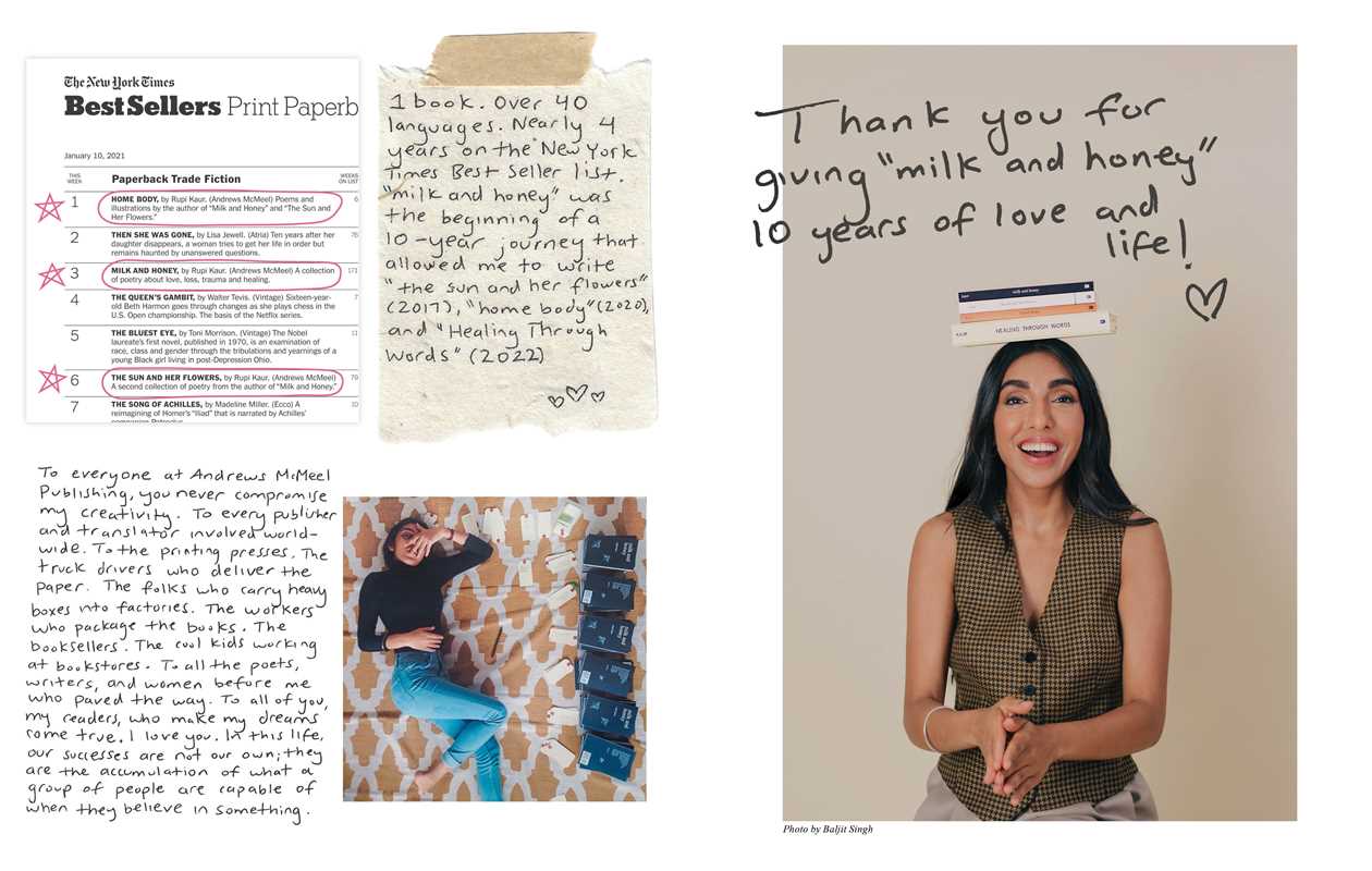 Simon & Schuster - Wholesale Poetry & Drama - Milk and Honey by Rupi  Kaur3