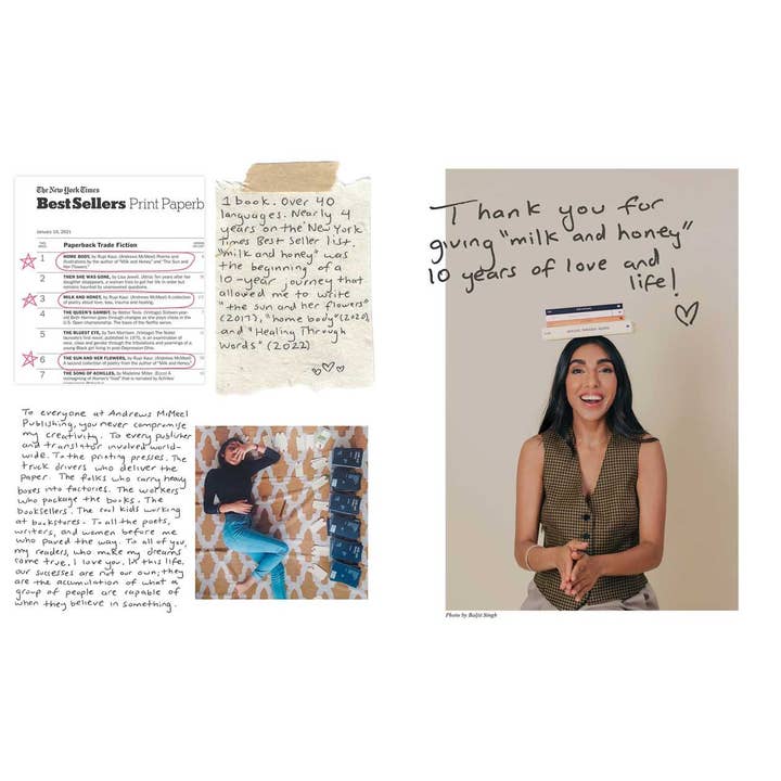 Simon & Schuster - Wholesale Poetry & Drama - Milk and Honey by Rupi Kaur3