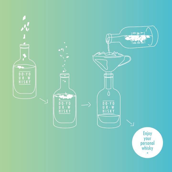Craftly - Wholesale DIY Drink Kit - DO YOUR WHISKY l DIY Whiskey Making Kit l Father's Day Gift