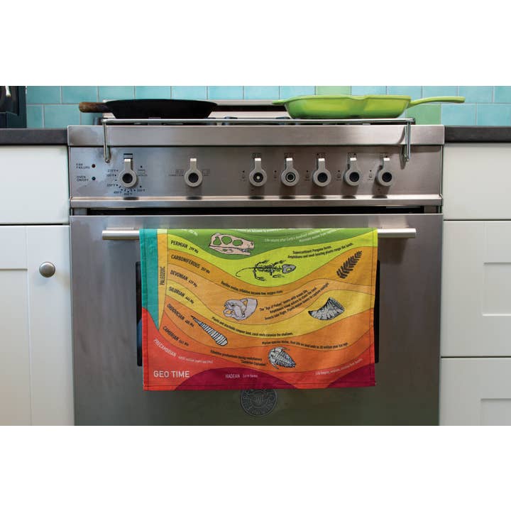 Unemployed Philosophers Guild - Wholesale Tea Towel - Geologic Time Towel2