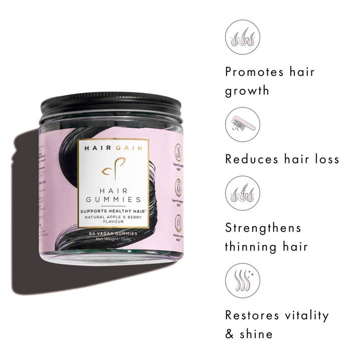 Hair Gain – wholesale Oral supplement/vitamin – Hair Gain Gummies3