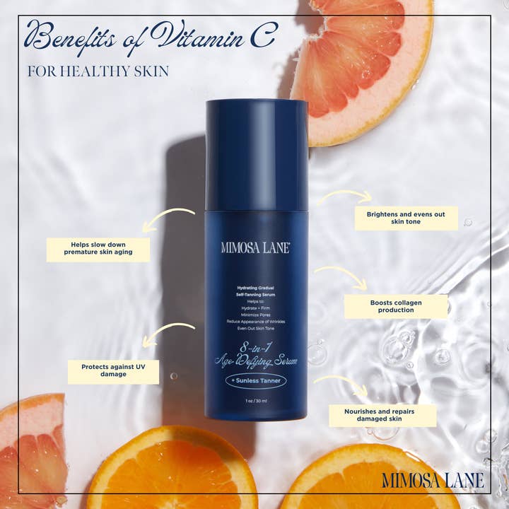 Mimosa Lane - Wholesale Self-Tanner - 8-in-1 Age Defying Serum + Sunless Tanner5