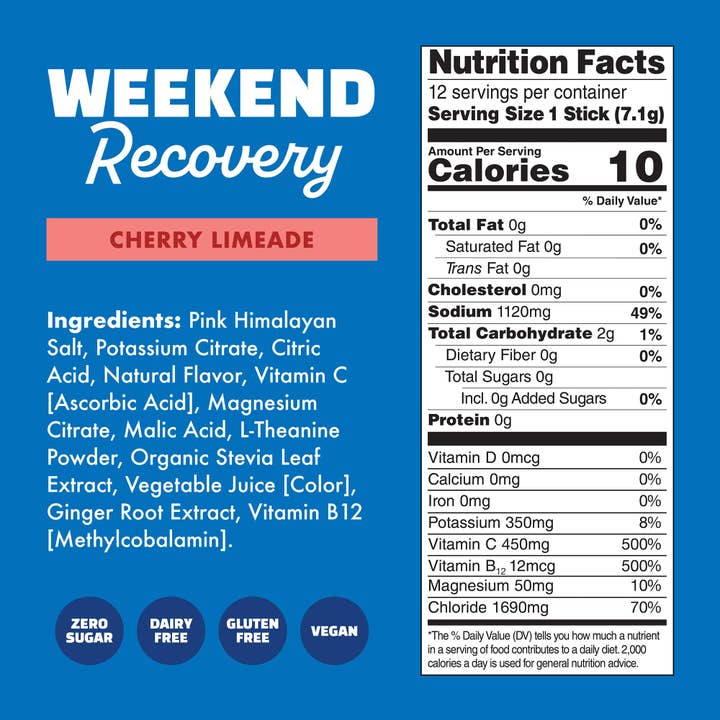 Waterboy - Wholesale Powdered Health Drink - Weekend Recovery25