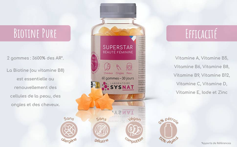 Laboratoire SYSNAT - Venta al por mayor Suplementos/vitaminas para beber - Gomitas para cabello y uñas - 60 gomitas4