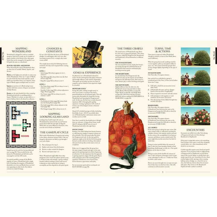 Simon & Schuster - Wholesale Book - Adult - Wonderland by Andrew Kolb