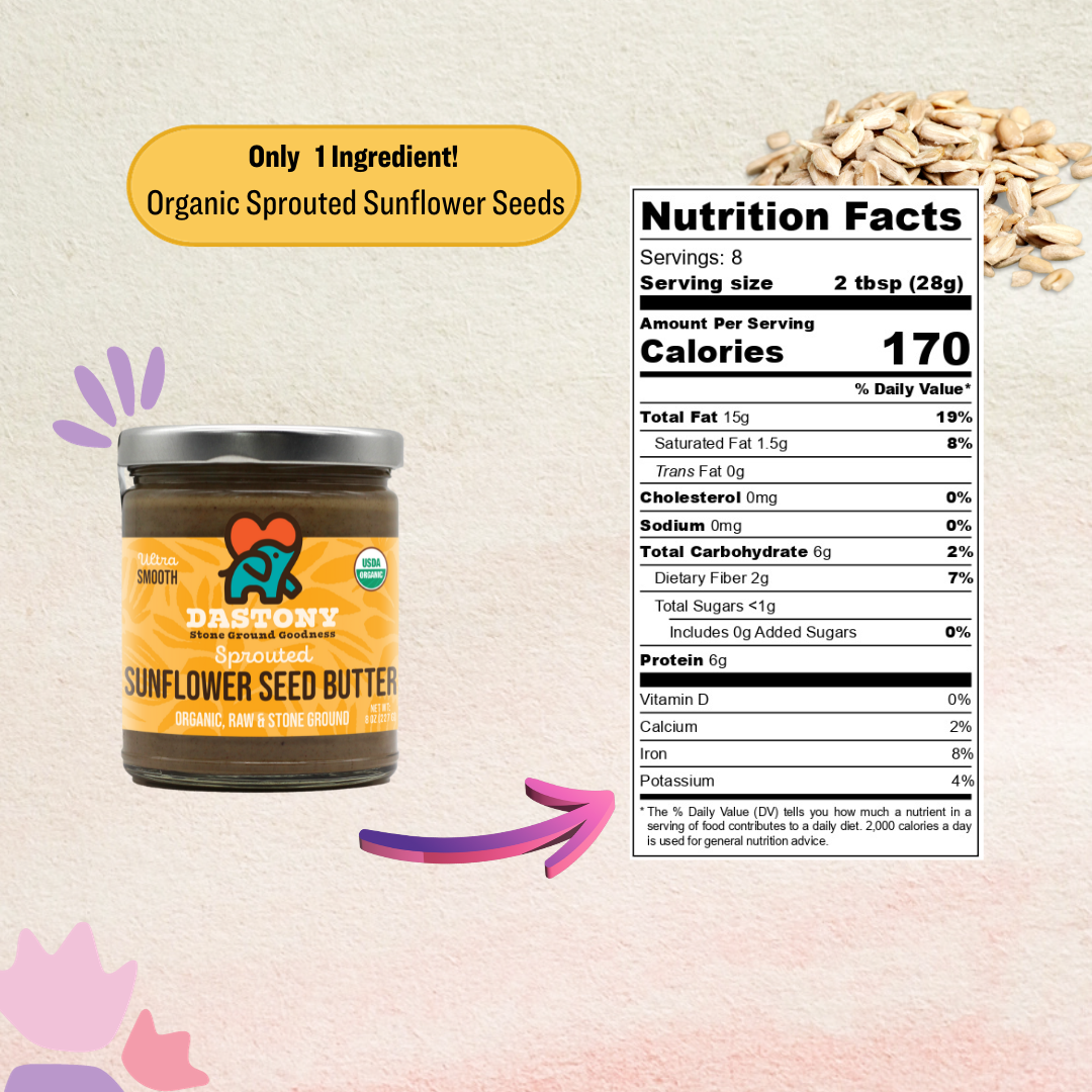 Windy City Organics – wholesale Nut butter – Organic Raw Sprouted Sunflower Seed Butter3