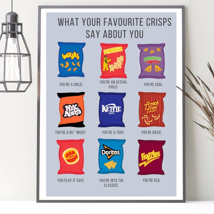 British Crisps Print, Kitchen Print, Crisps Print, British Crisps Chart, Secret Santa Gift for wholesale by Oh My Days