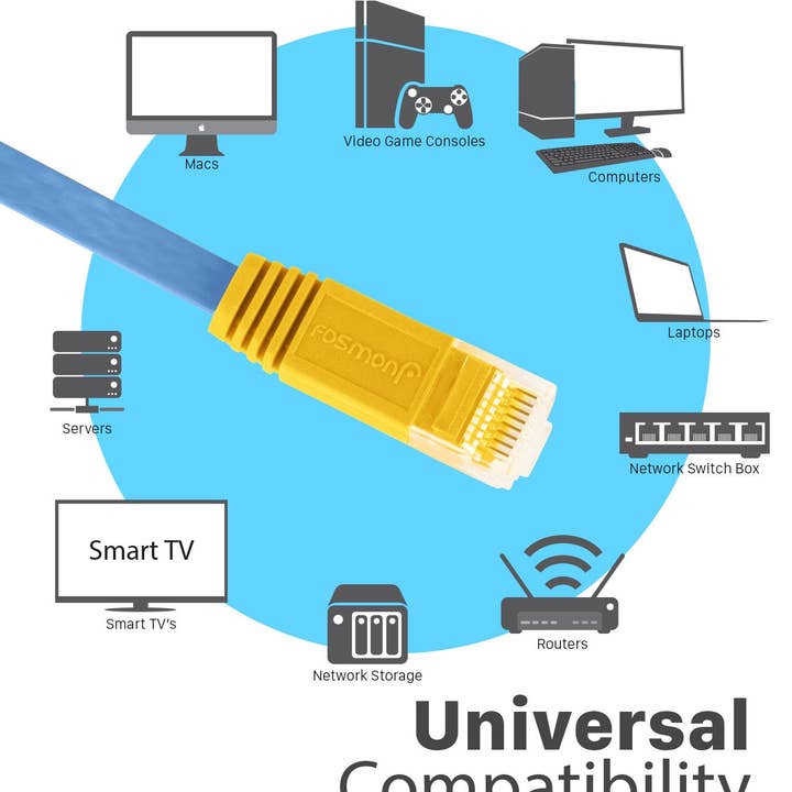 Fosmon - Wholesale Cord - 3ft Cat5e Flat Network Ethernet Patch Cable -Light Blue6