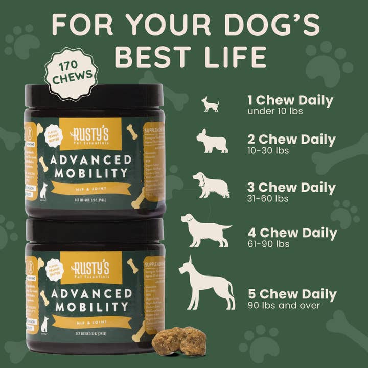 Rusty's Pet Essentials - Wholesale Pet Supplement - Dog - Advanced Mobility - Hip & Joint2