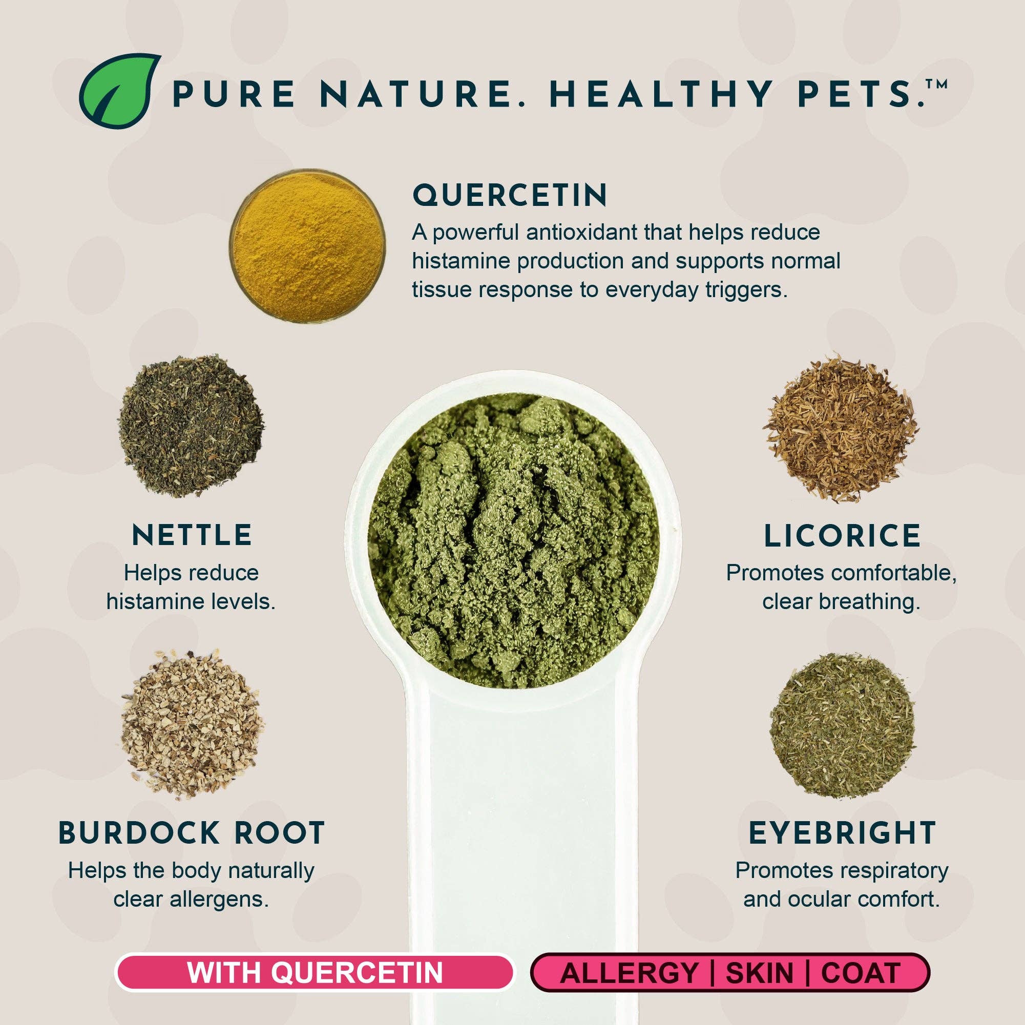Animal Essentials - Wholesale Pet Supplement - Cat/Dog - Seasonal Allergy Powder + Quercetin | Allergy Support3
