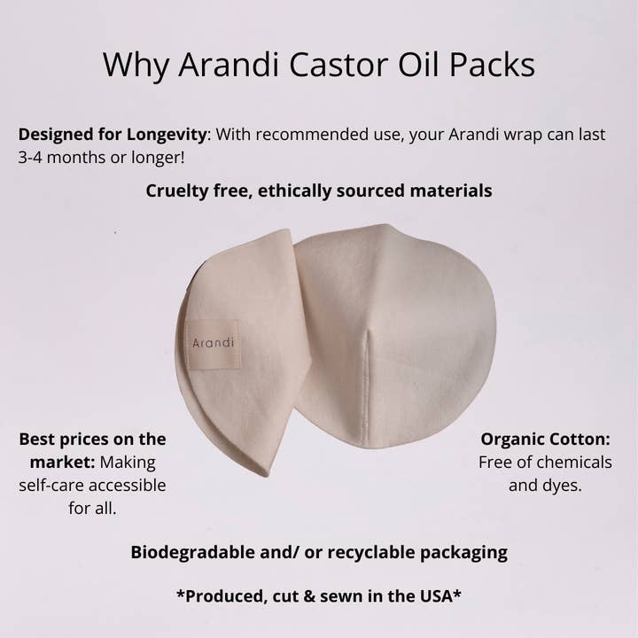 Arandi LLC - Wholesale Nursing Pillow/Pad - Maternity - Organic My Lulus Breast Pads