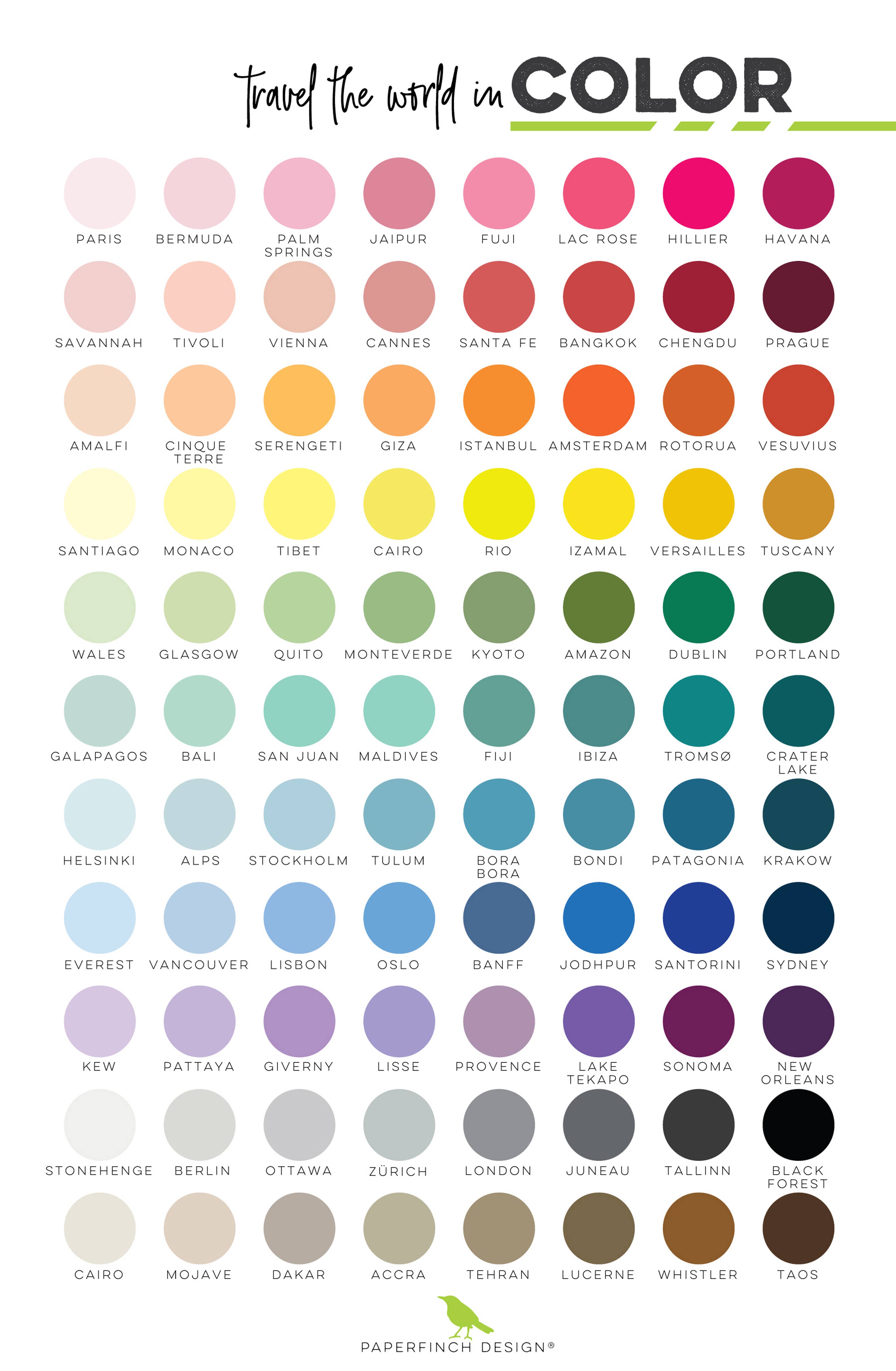 Paperfinch Design - Vente Affiche d'art - Carte de Buffalo New York et impression artistique de la ligne d'horizon avec les coordonnées de la ville8