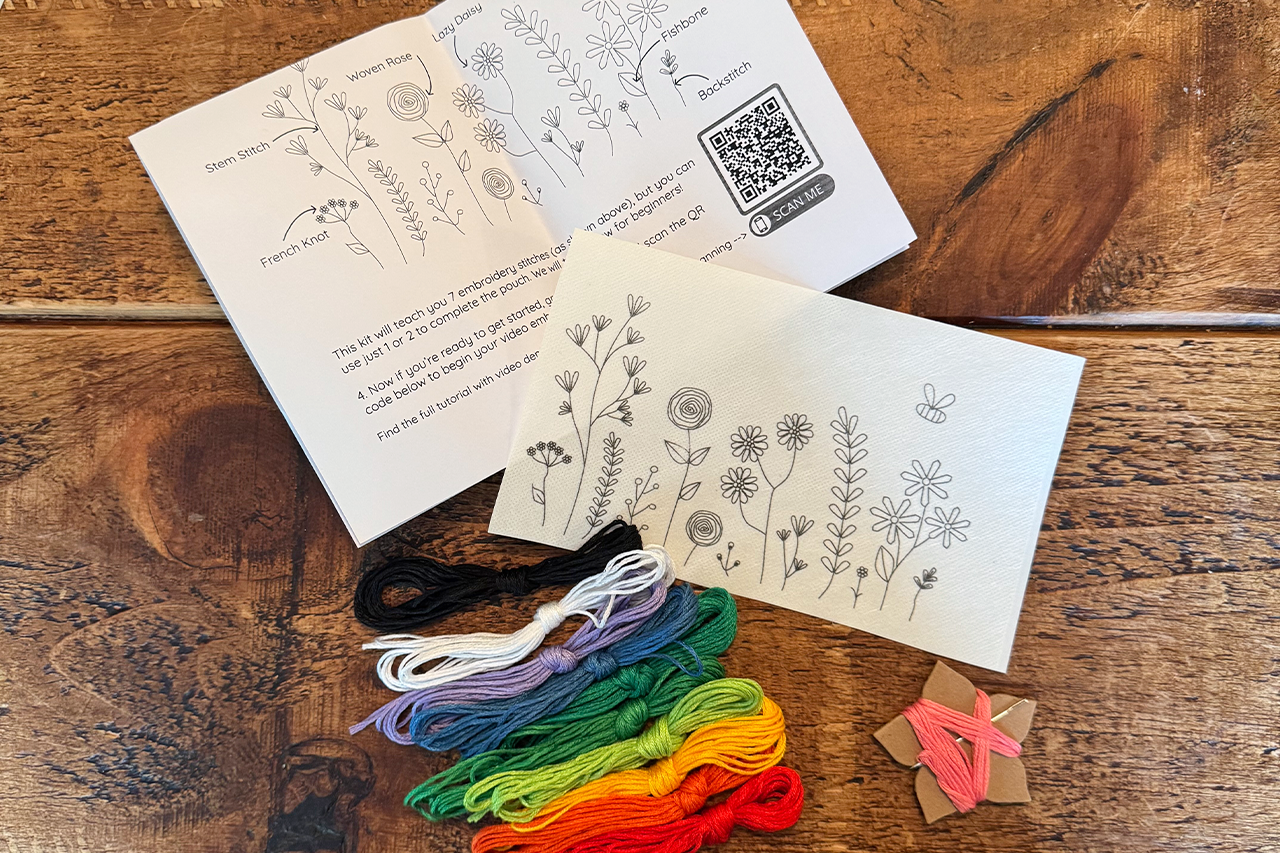 Chasing Threads – wholesale Embroidery/cross-stitch supplies – Stick & Stitch Your Flowers - Embroidery Kit0