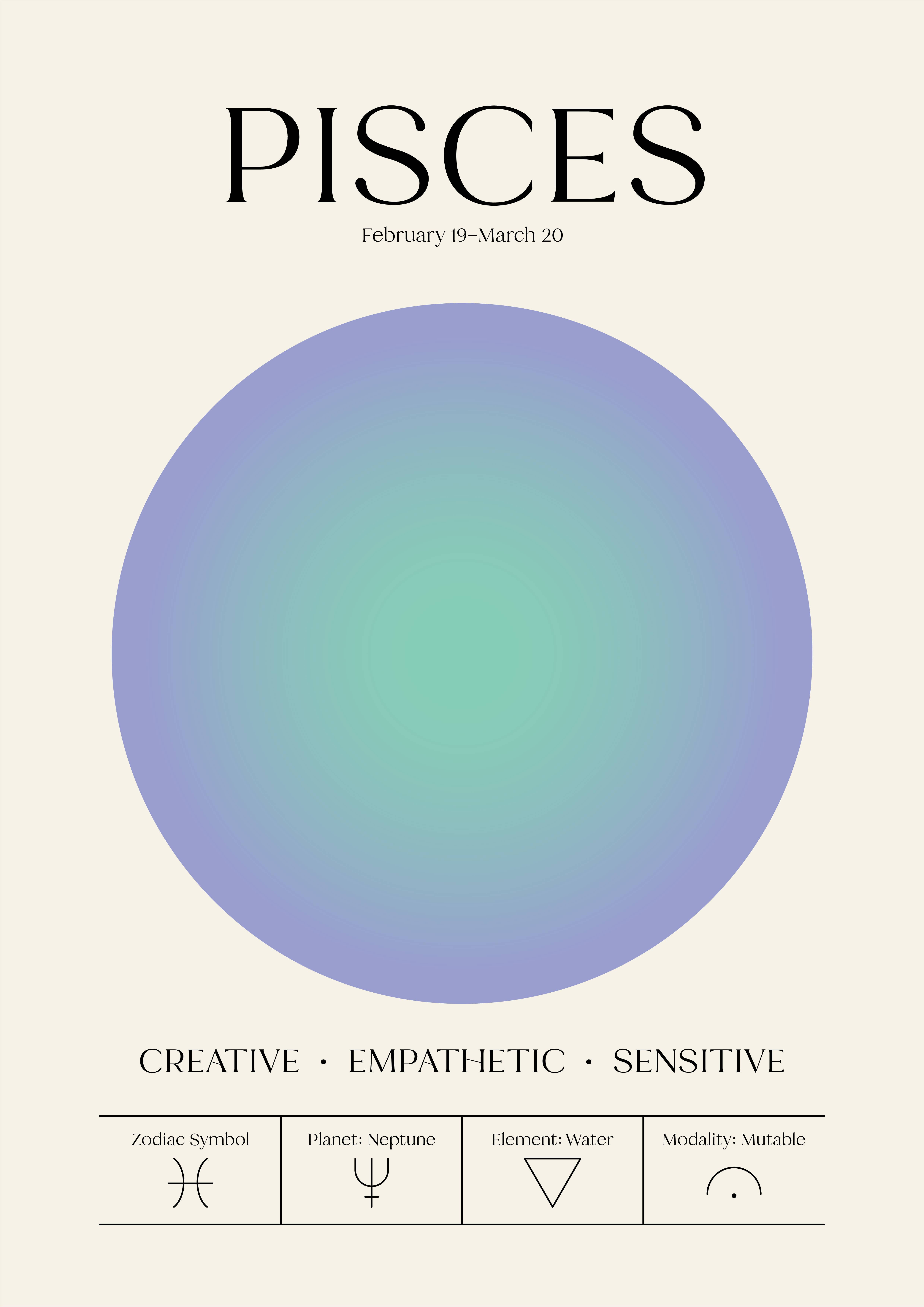 Little Viper Co - Wholesale Art Print - Zodiac Aura Astrology Star Sign Celestial Print 2