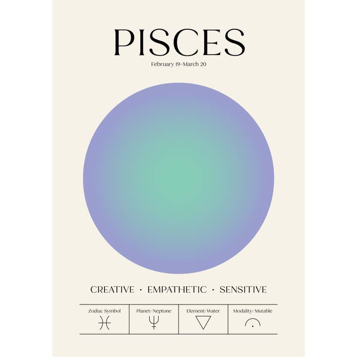 Little Viper Co - Wholesale Art Print - Zodiac Aura Astrology Star Sign Celestial Print 2