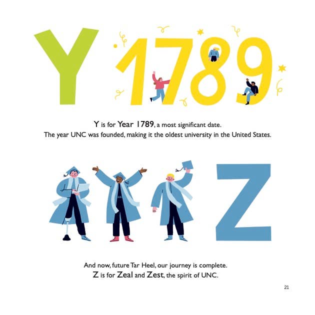 Collegiate ABCs - Wholesale Preschool Book (3-5) - University of North Carolina A to Z Children’s Book5