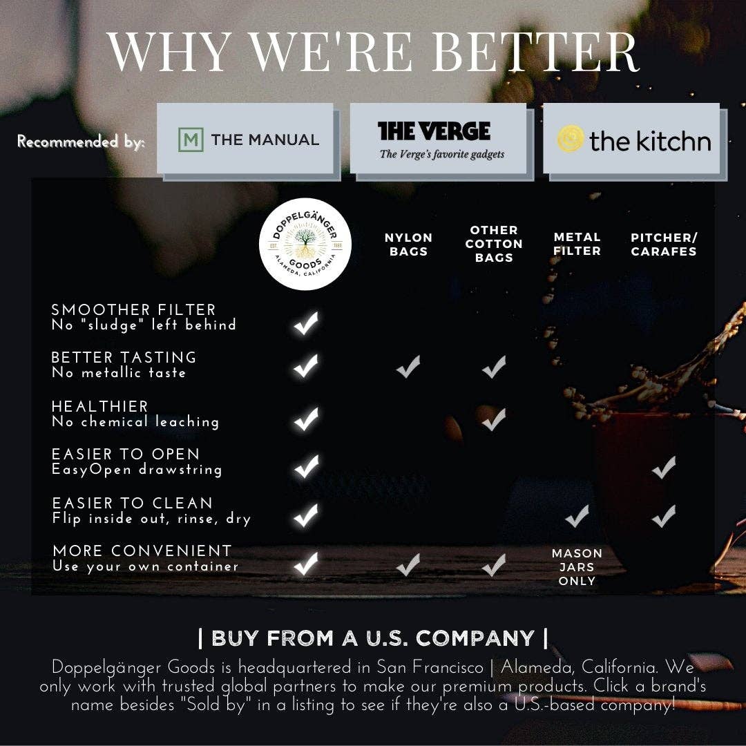 Doppeltree - Wholesale Coffee Filter - Organic Cotton Cold Brew Filter Bag 8in x 12in (Medium)5