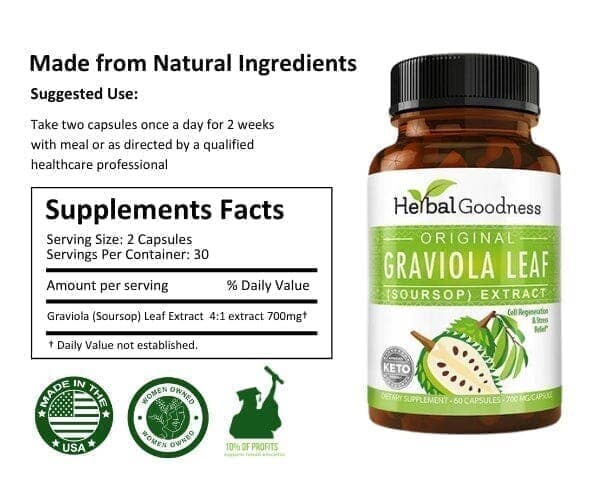 Herbal Goodness - Wholesale Oral Supplement/Vitamin - Graviola (Soursop) Leaf Extract - Capsules 60/700mg4