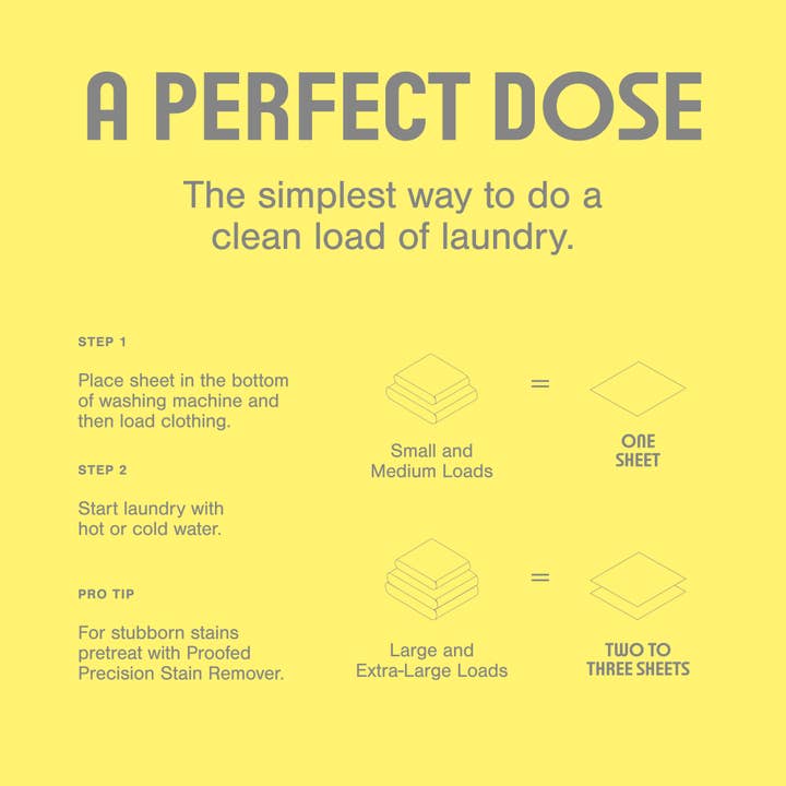 Proofed! - Wholesale Laundry Detergent Powder/Pods - Laundry Detergent Sheets Plastic Free - Sport Scent4
