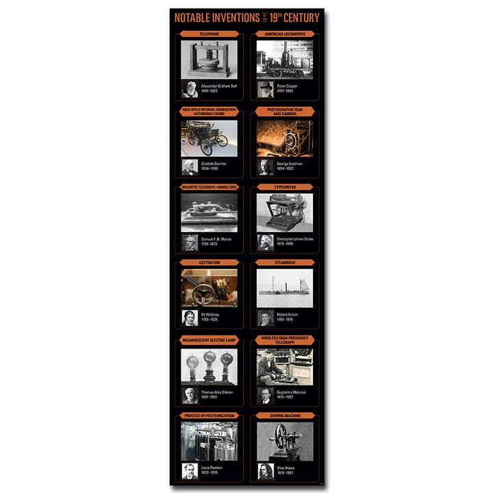 Bannière Géante de l'Histoire des États-Unis pour la vente par Creative Teaching Press